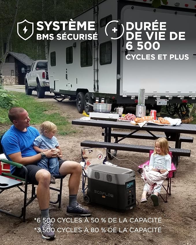 Générateur d'énergie portable Ef Ecoflow Delta Pro Batterie pour la maison extensible 3,6 kWh - 25 kWh, grande sortie CA 3600 W, générateur solaire d'énergie de secours pour les logements, voyages