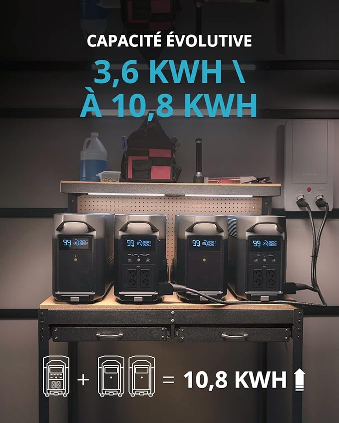 Générateur d'énergie portable Ef Ecoflow Delta Pro Batterie pour la maison extensible 3,6 kWh - 25 kWh, grande sortie CA 3600 W, générateur solaire d'énergie de secours pour les logements, voyages