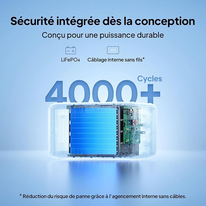 BLUETTI B500K Batterie d'Extension, LiFePO4 5120Wh pour Station d'alimentation AC200L AC300 AC500 AC200MAX, Batterie Additionnelle pour Maison, Urgence
