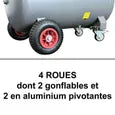 Compresseur d'air 100 litres silencieux 4CV horizontal