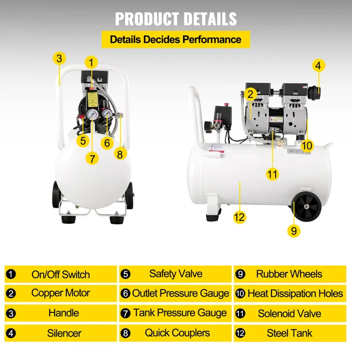 Compresseur d’air DUOKU KYJ-6554 – 50L Ultra silencieux – 750W