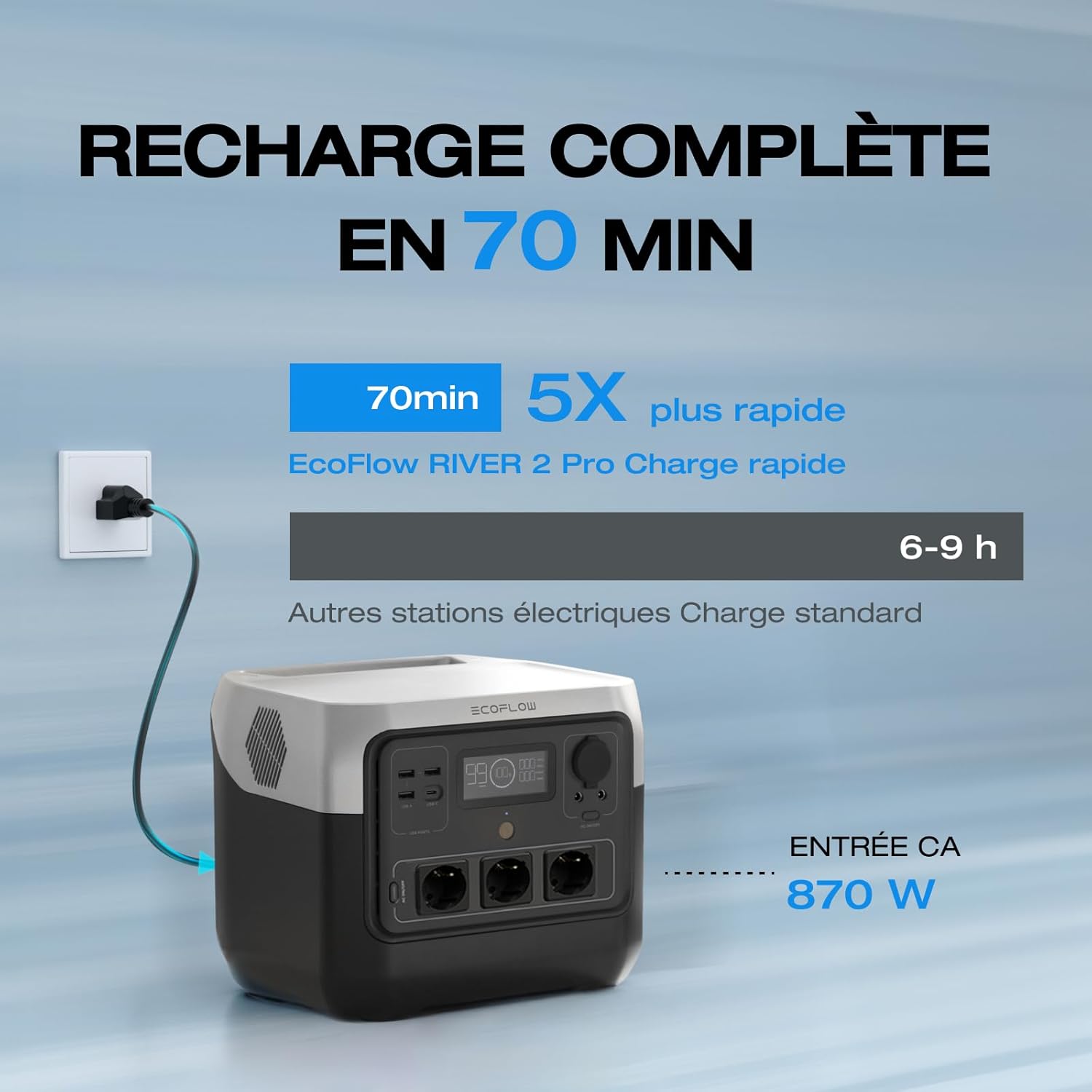 Station Électrique Portable ECOFLOW RIVER 2 Pro – 768Wh | Batterie LiFePO4 | Charge Ultra Rapide 70 min