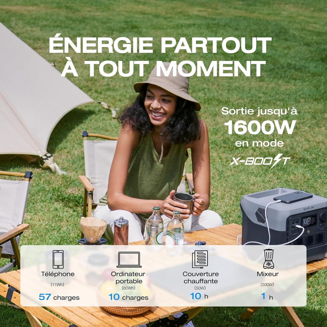 Station Électrique Portable ECOFLOW RIVER 2 Pro – 768Wh | Batterie LiFePO4 | Charge Ultra Rapide 70 min