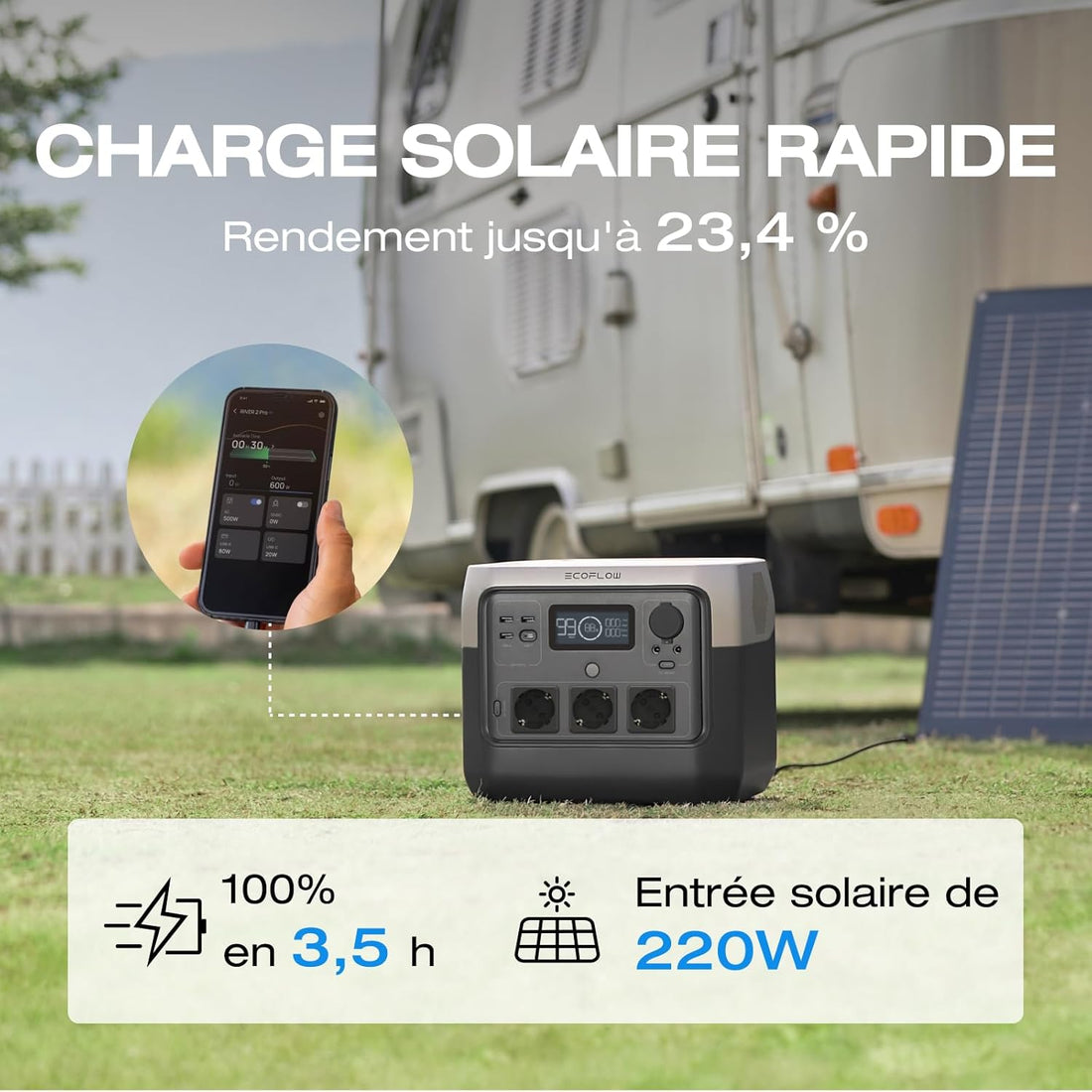 Station Électrique Portable ECOFLOW RIVER 2 Pro – 768Wh | Batterie LiFePO4 | Charge Ultra Rapide 70 min